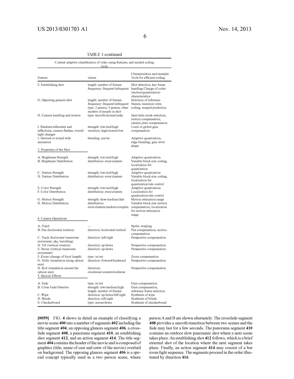 METHOD OF CONTENT ADAPTIVE VIDEO ENCODING - diagram, schematic, and image 22