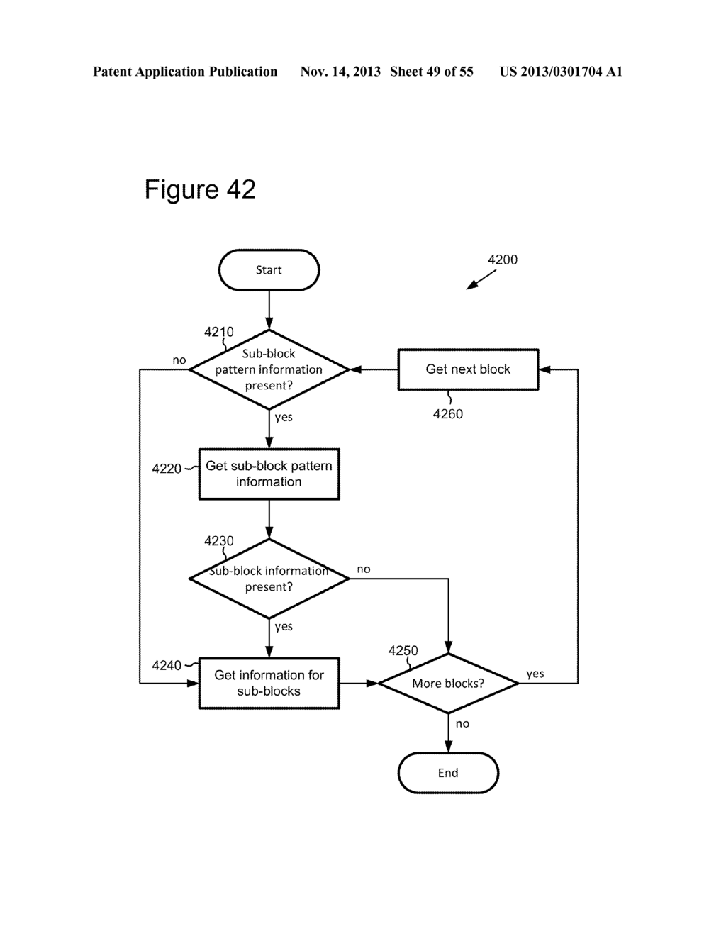 VIDEO CODING / DECODING WITH RE-ORIENTED TRANSFORMS AND SUB-BLOCK     TRANSFORM SIZES - diagram, schematic, and image 50