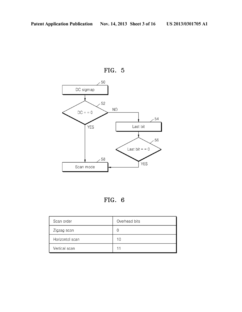 VIDEO-ENCODING METHOD AND APPARATUS FOR SAME AND VIDEO-DECODING METHOD AND     APPARATUS FOR SAME USING A SELECTIVE SCAN MODE - diagram, schematic, and image 04