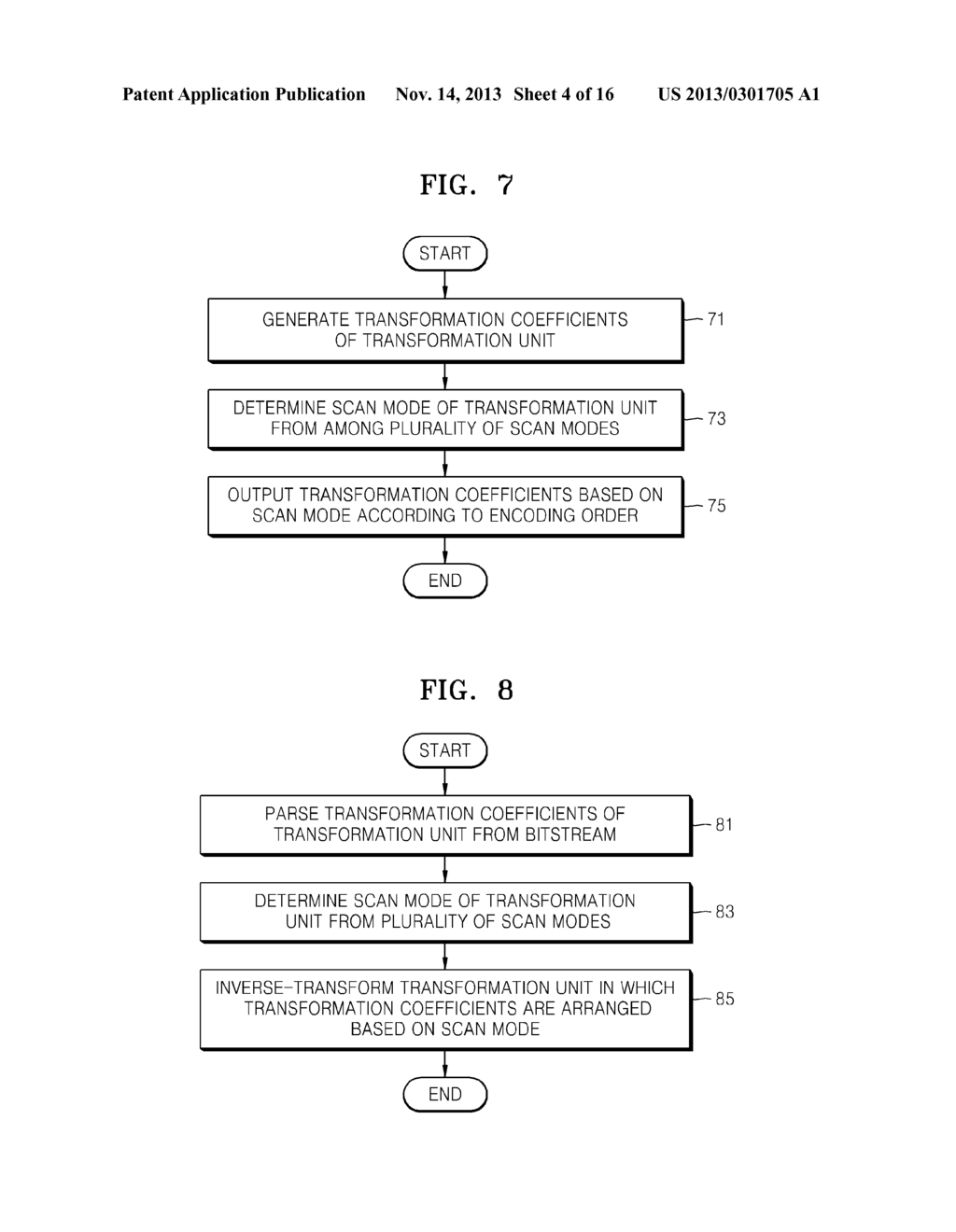 VIDEO-ENCODING METHOD AND APPARATUS FOR SAME AND VIDEO-DECODING METHOD AND     APPARATUS FOR SAME USING A SELECTIVE SCAN MODE - diagram, schematic, and image 05