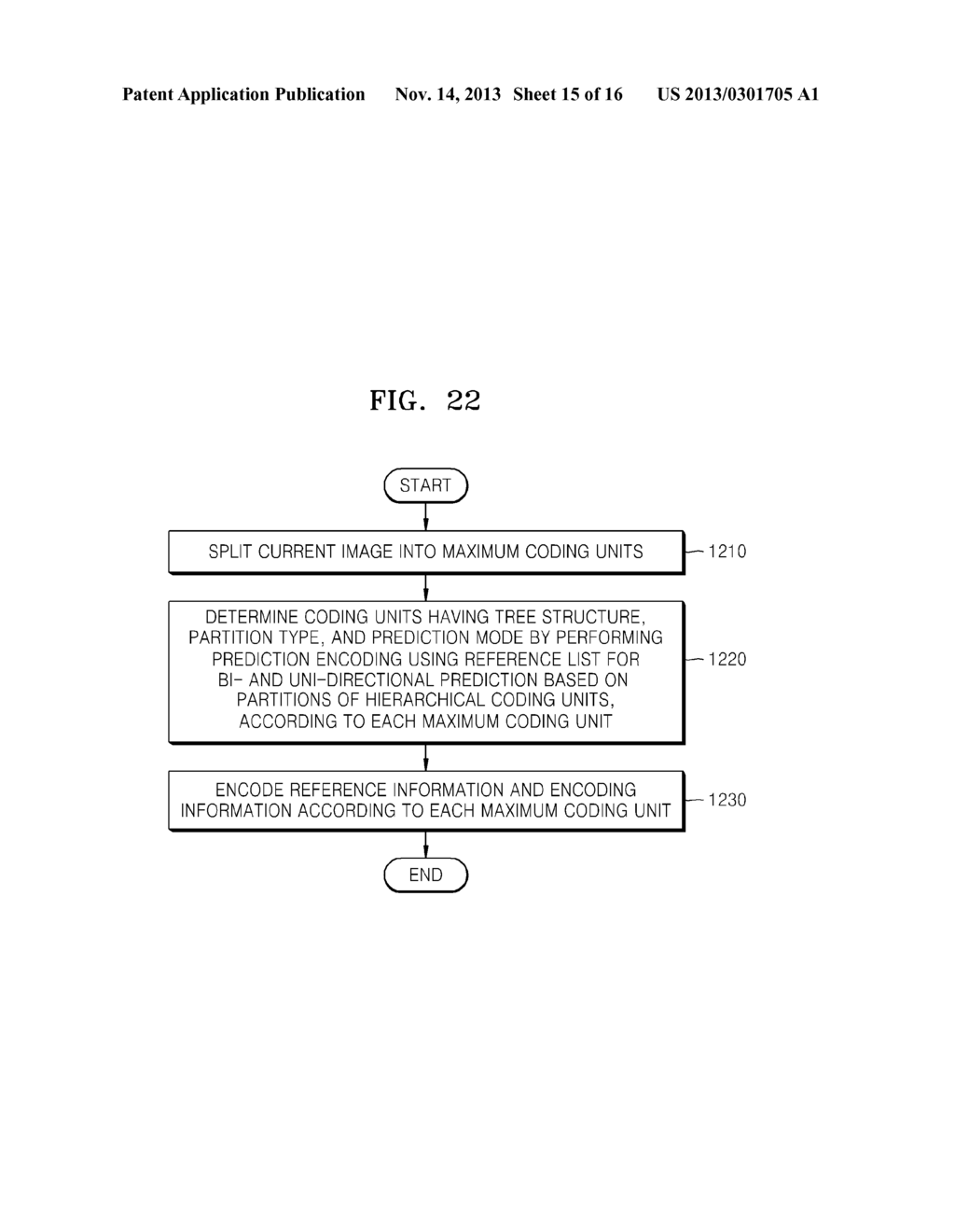 VIDEO-ENCODING METHOD AND APPARATUS FOR SAME AND VIDEO-DECODING METHOD AND     APPARATUS FOR SAME USING A SELECTIVE SCAN MODE - diagram, schematic, and image 16