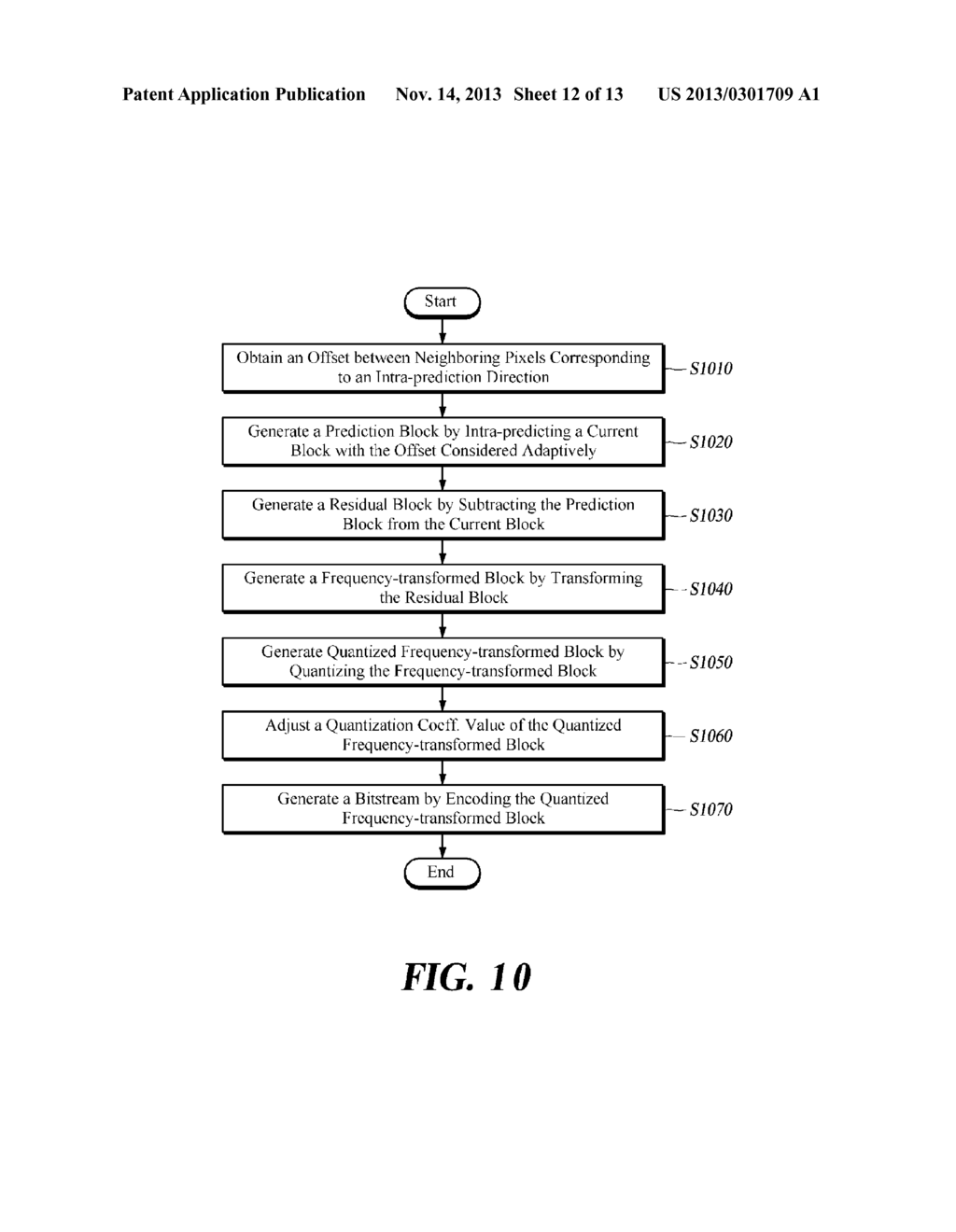 METHOD AND APPARATUS FOR ENCODING/DECODING VIDEO USING BIDIRECTIONAL INTRA     PREDICTION - diagram, schematic, and image 13