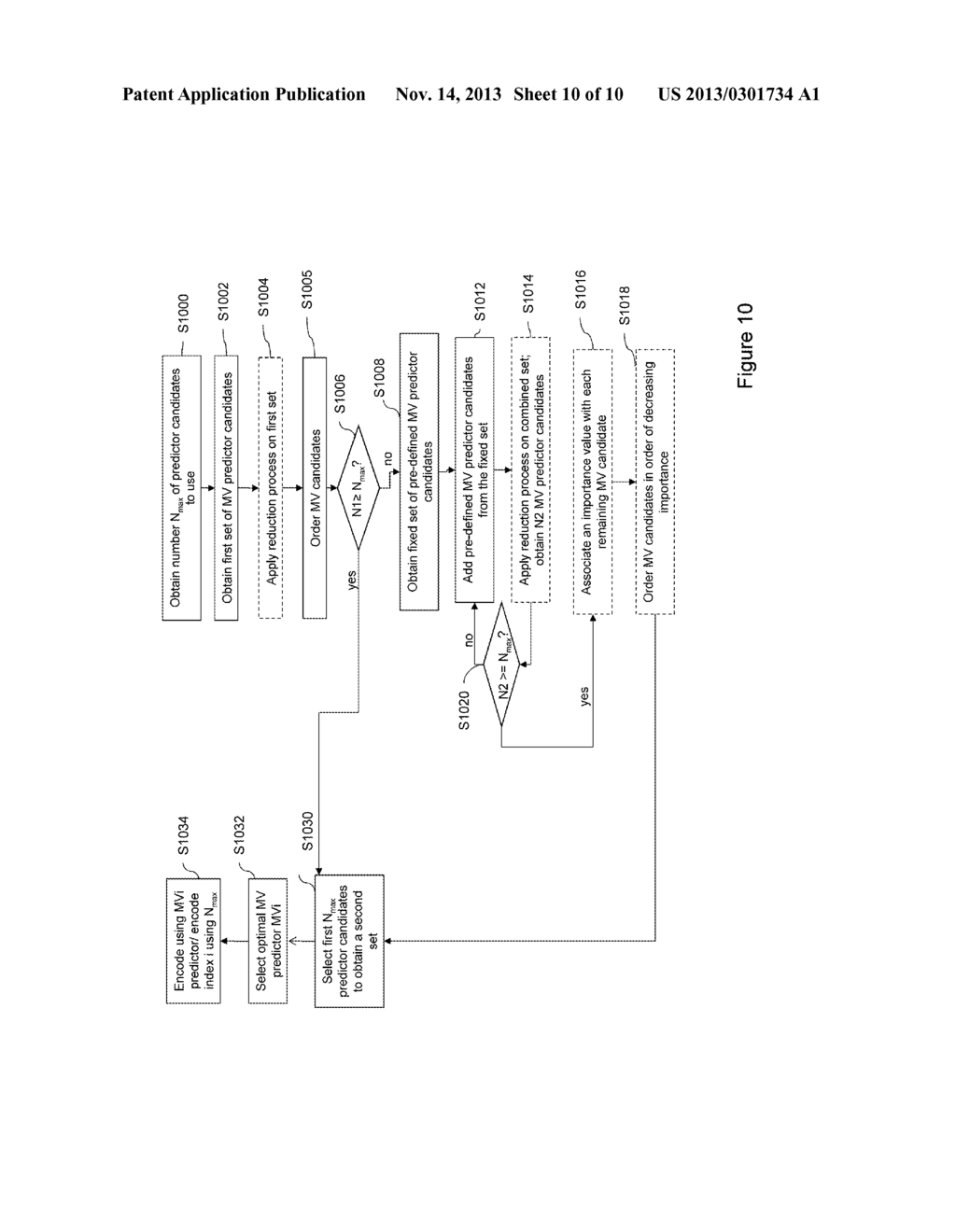 VIDEO ENCODING AND DECODING WITH LOW COMPLEXITY - diagram, schematic, and image 11