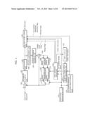 IMAGE CODING METHOD AND IMAGE DECODING METHOD diagram and image