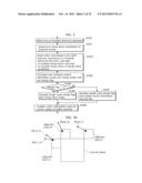 IMAGE CODING METHOD AND IMAGE DECODING METHOD diagram and image