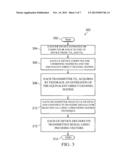 CODEBOOK BASED DOWNLINK MULTI-USER INTERFERENCE ALIGNMENT SCHEME diagram and image