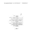 CODEBOOK BASED DOWNLINK MULTI-USER INTERFERENCE ALIGNMENT SCHEME diagram and image