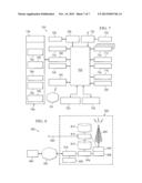 CODEBOOK BASED DOWNLINK MULTI-USER INTERFERENCE ALIGNMENT SCHEME diagram and image