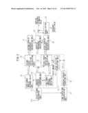 RECEIVING DEVICE AND RECEIVING METHOD diagram and image