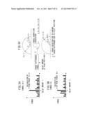 RECEIVING DEVICE AND RECEIVING METHOD diagram and image