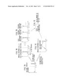 RECEIVING DEVICE AND RECEIVING METHOD diagram and image