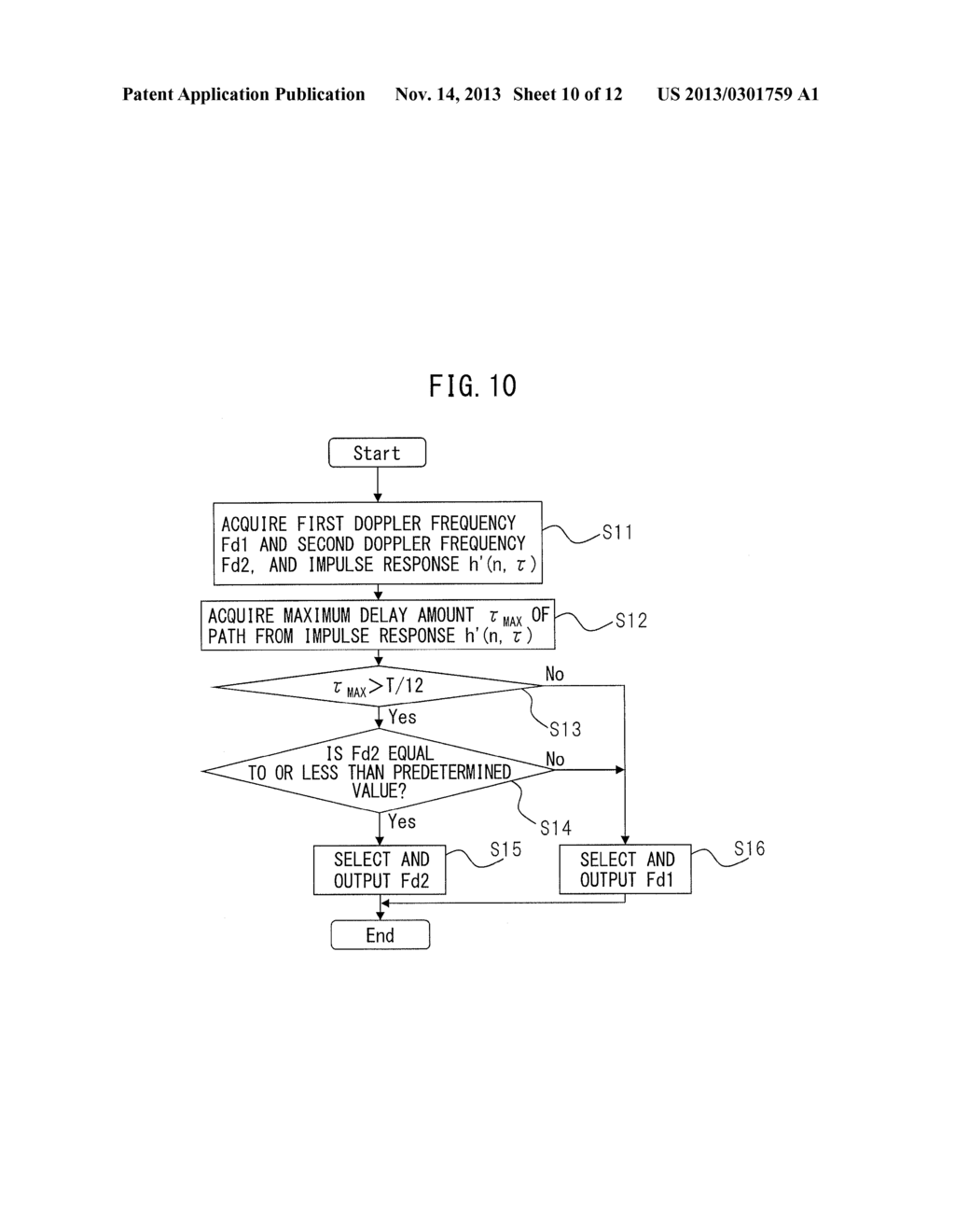 RECEIVING DEVICE AND RECEIVING METHOD - diagram, schematic, and image 11