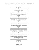 Methods and Systems for Orthogonal Frequency Division Multiplexing (OFDM)     Multiple Zone Partitioning diagram and image