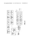 Methods and Systems for Orthogonal Frequency Division Multiplexing (OFDM)     Multiple Zone Partitioning diagram and image