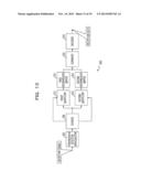 RECEPTION APPARATUS AND RECEPTION METHOD diagram and image