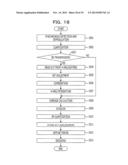 RECEPTION APPARATUS AND RECEPTION METHOD diagram and image