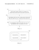 Method and Apparatus Utilizing Multiple Transmission Receivers diagram and image