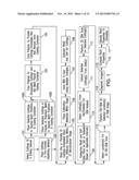 Method And System For Multi-Energy Computer Tomographic Cuttings Analysis diagram and image