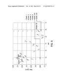 Method And System For Multi-Energy Computer Tomographic Cuttings Analysis diagram and image