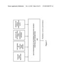 RADIATION CONTROL AND MINIMIZATION SYSTEM AND METHOD USING     COLLIMATION/FILTERING diagram and image