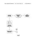 SYSTEM AND METHOD FOR EXTERNALLY MAPPING AN INTERACTIVE VOICE RESPONSE     MENU diagram and image