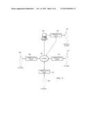 Intelligent Mechanism to Automatically Discover and Notify a Potential     Participant of a Teleconference diagram and image