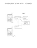 METHOD AND APPARATUS FOR CONTROLLING CALLING-PARTY IDENTIFICATION diagram and image