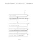 METHODS FOR PROCESSING AUDIO SIGNALS AND CIRCUIT ARRANGEMENTS THEREFOR diagram and image