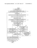 AUDIO PROCESSING DEVICE, AUDIO PROCESSING METHOD AND PROGRAM diagram and image