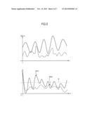 AUDIO PROCESSING DEVICE, AUDIO PROCESSING METHOD AND PROGRAM diagram and image