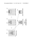 DISPLACEMENT DETECTION APPARATUS AND METHOD diagram and image