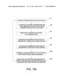 DISPLACEMENT DETECTION APPARATUS AND METHOD diagram and image