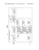 IMAGE PROCESSING APPARATUS, IMAGE PROCESSING METHOD, AND PROGRAM diagram and image