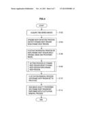 IMAGE PROCESSING APPARATUS, IMAGE PROCESSING METHOD, AND PROGRAM diagram and image