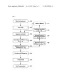 METHOD AND SYSTEM FOR LOSSY COMPRESSION AND DECOMPRESSION OF COMPUTED     TOMOGRAPHY DATA diagram and image