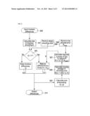 METHOD AND SYSTEM FOR LOSSY COMPRESSION AND DECOMPRESSION OF COMPUTED     TOMOGRAPHY DATA diagram and image