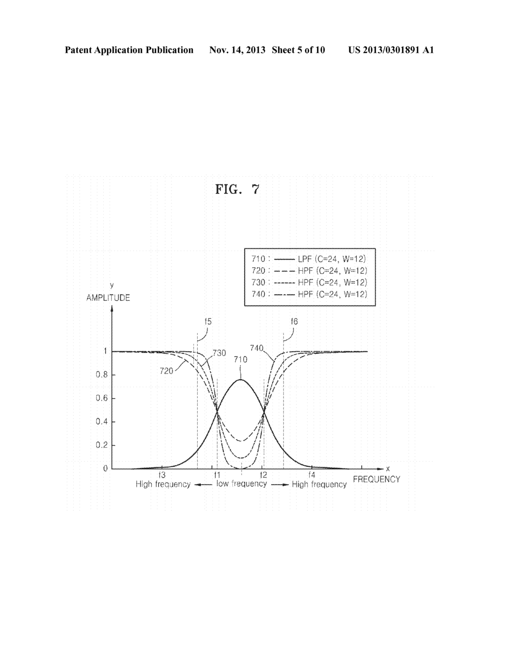 METHOD AND APPARATUS FOR GENERATING MAGNETIC RESONANCE IMAGE - diagram, schematic, and image 06