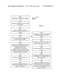 SYSTEM AND METHOD FOR ESTIMATING A QUANTITY OF A BLOOD COMPONENT IN A     FLUID CANISTER diagram and image