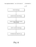 Method and Apparatus of Identifying Similar Images diagram and image