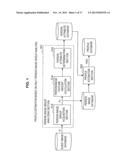 INFORMATION PROCESSING APPARATUS, INFORMATION PROCESSING METHOD, AND     PROGRAM diagram and image