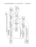 INFORMATION PROCESSING APPARATUS, INFORMATION PROCESSING METHOD, AND     PROGRAM diagram and image