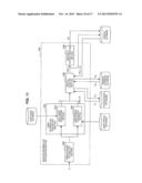 INFORMATION PROCESSING APPARATUS, INFORMATION PROCESSING METHOD, AND     PROGRAM diagram and image