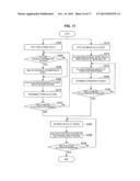 INFORMATION PROCESSING APPARATUS, INFORMATION PROCESSING METHOD, AND     PROGRAM diagram and image