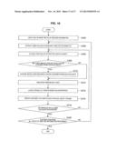 INFORMATION PROCESSING APPARATUS, INFORMATION PROCESSING METHOD, AND     PROGRAM diagram and image