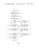 Rotatable Object System For Visual Communication And Analysis diagram and image