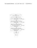 Rotatable Object System For Visual Communication And Analysis diagram and image