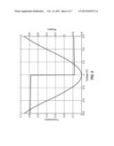 HYBRID OPTICAL MODULATOR diagram and image