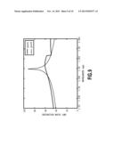 WAVEGUIDE-TYPE POLARIZATION BEAM SPLITTER diagram and image