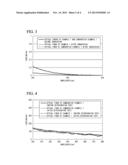 LOW-LOSS OPTICAL FIBER OVER WIDE WAVELENGTH RANGE AND METHOD OF     MANUFACTURING THE SAME diagram and image