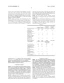 LOW-LOSS OPTICAL FIBER OVER WIDE WAVELENGTH RANGE AND METHOD OF     MANUFACTURING THE SAME diagram and image